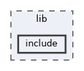 lib/include