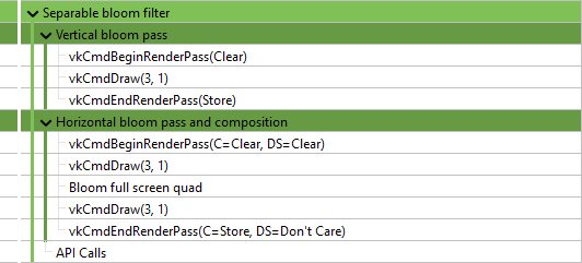 renderdoc nested cmd
