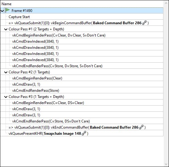 renderdoc no labels
