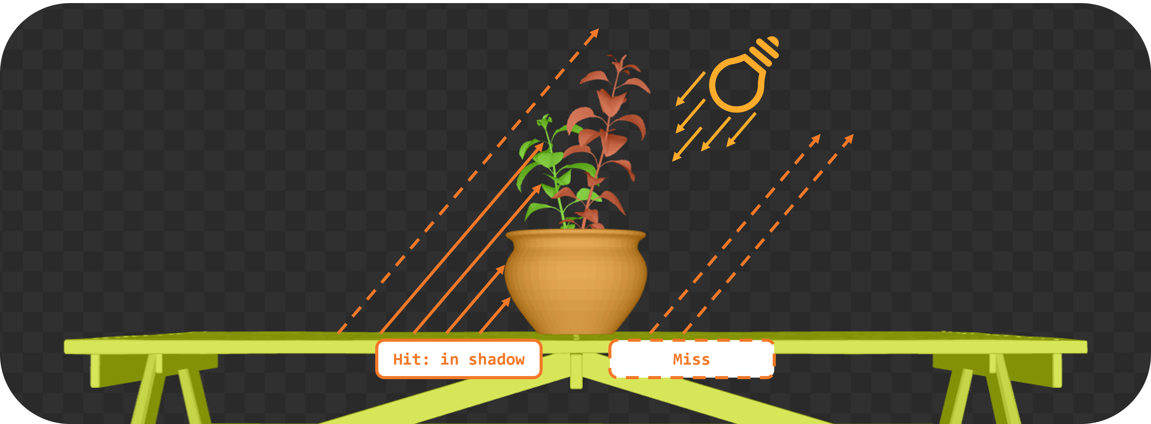 38 TASK06 concept shadows