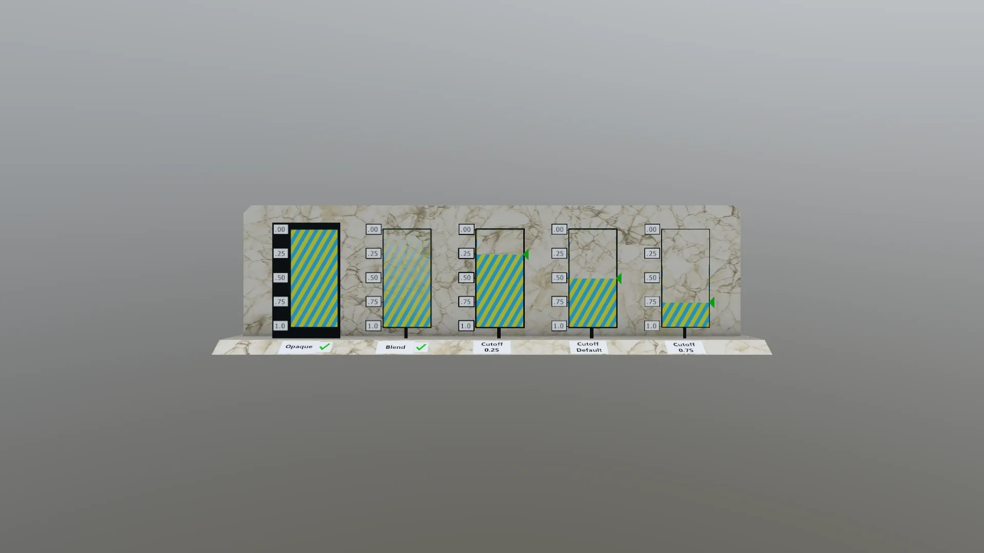 Alpha Blend Mode Test
