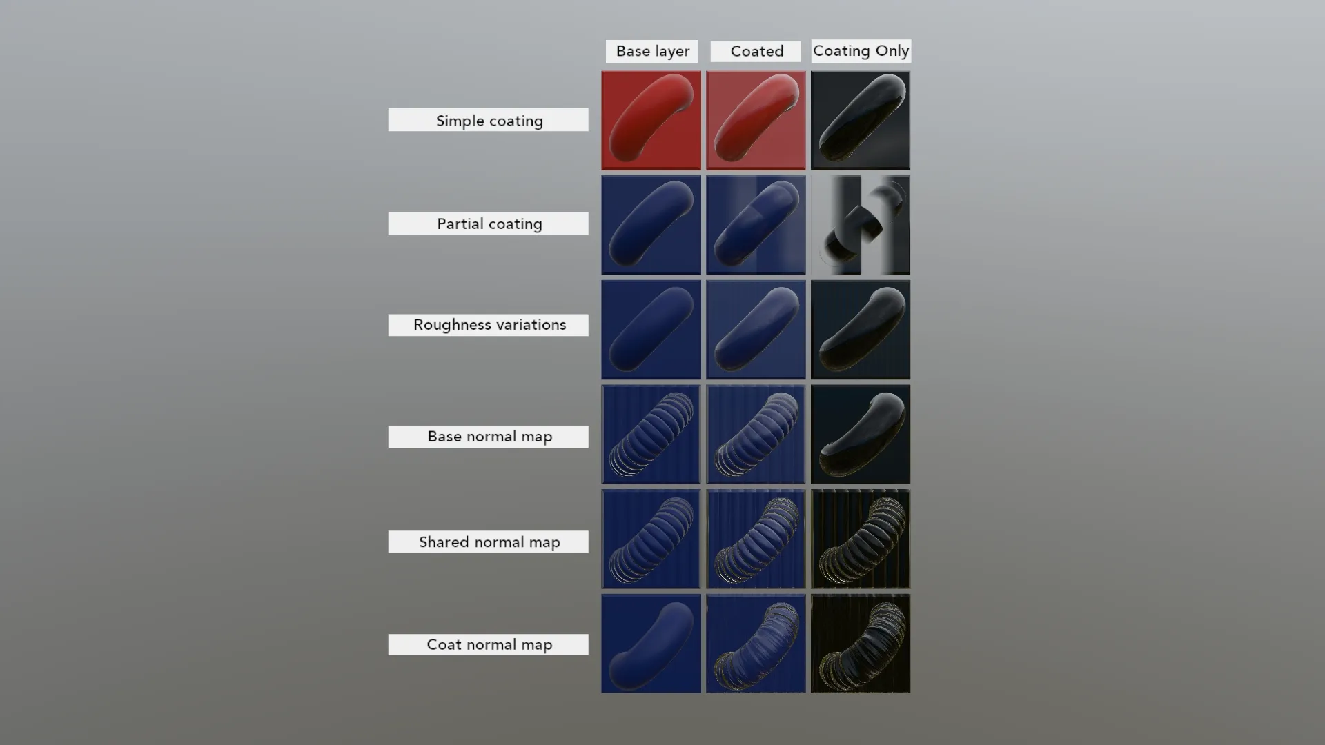 KHR_materials_clearcoat Test