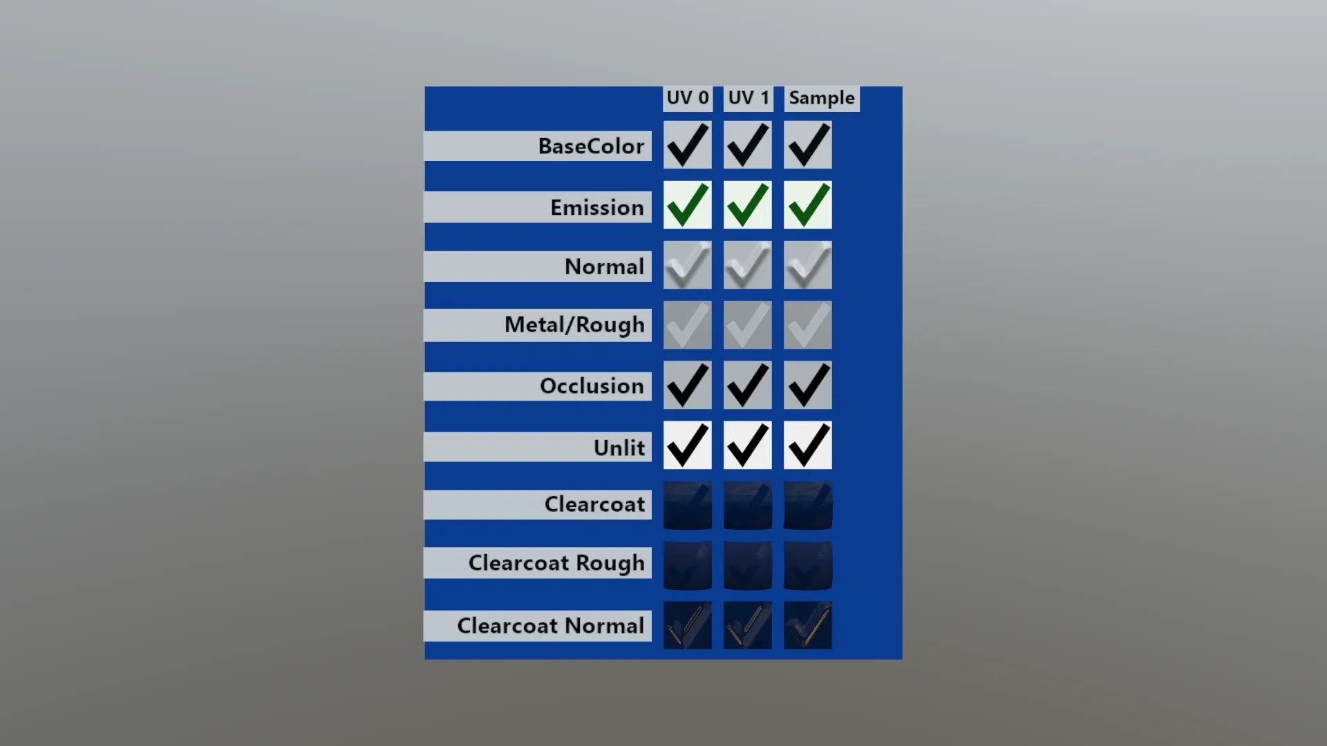 Texture Transform Multi Test