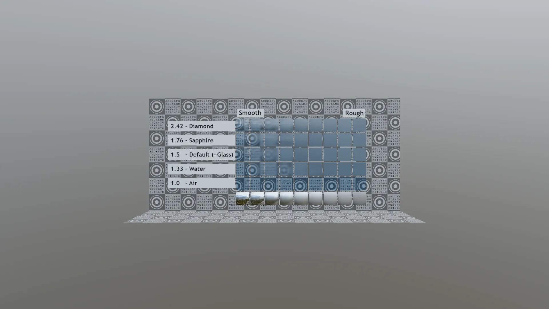 Transmission Roughness Test