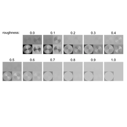 three.js