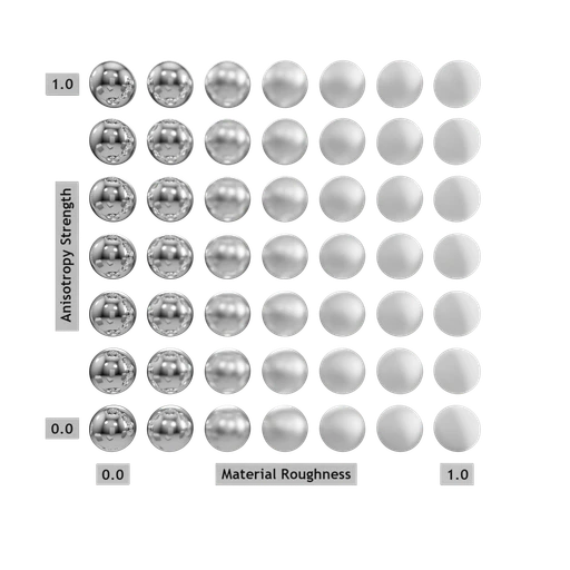 Blender Cycles