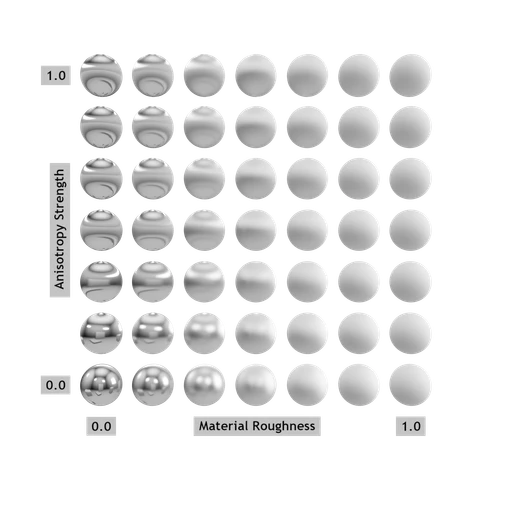 three.js