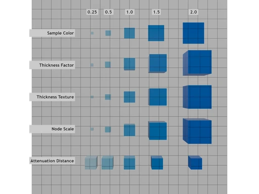 babylon.js