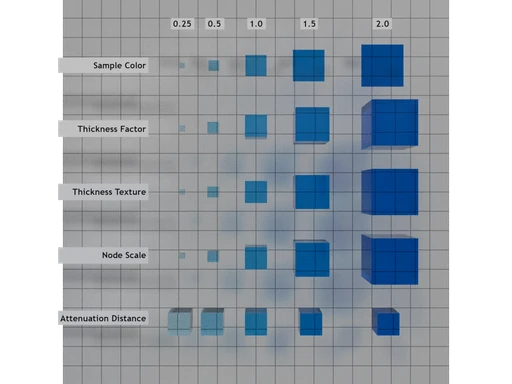three-gpu-pathtracer