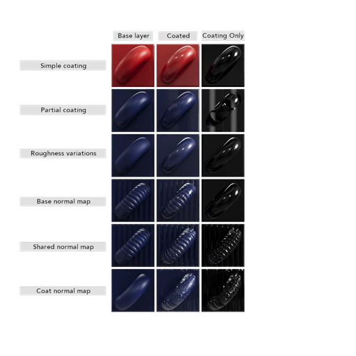 Blender Cycles