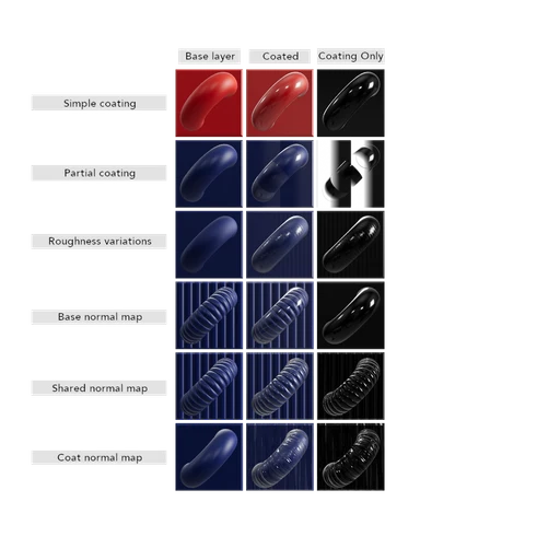 three.js
