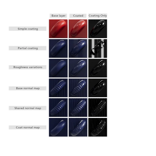 Chaos Group V-Ray
