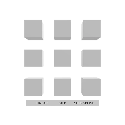 Interpolation Test