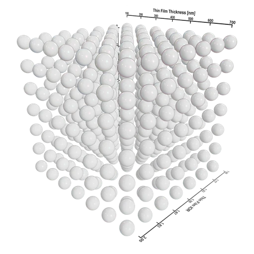 Iridescence Dielectric Spheres
