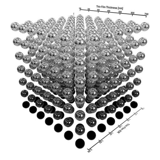 Blender Cycles
