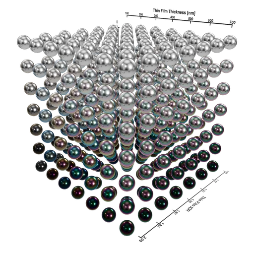 Iridescence Metallic Spheres