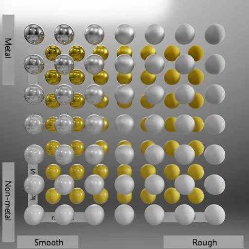 Blender Cycles