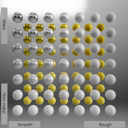 Metal-Rough Spheres