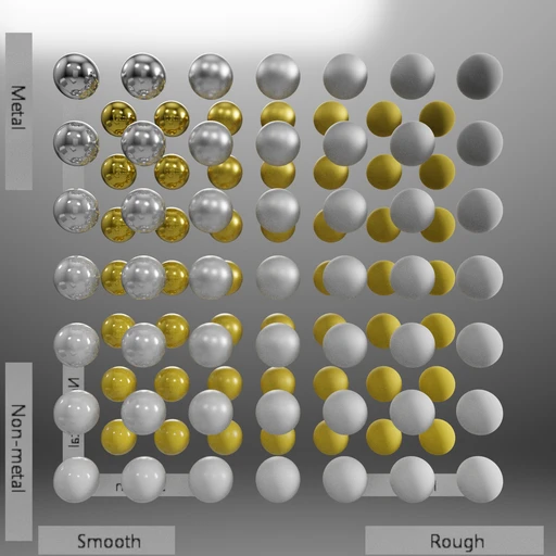 Chaos Group V-Ray