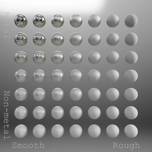 Blender Cycles