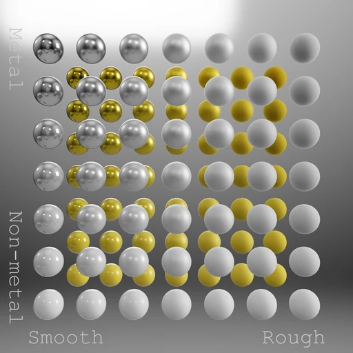 Metal-Rough Spheres (textureless)