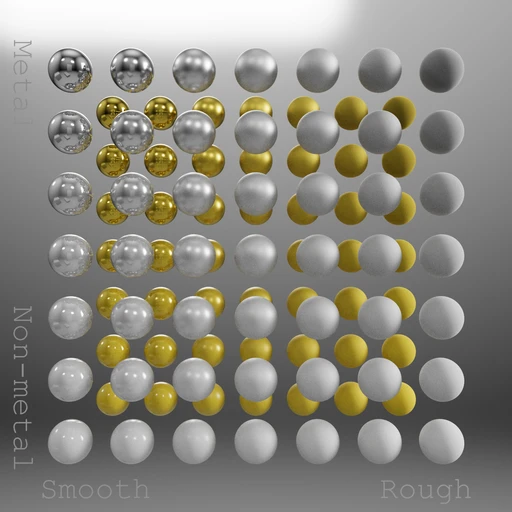 Chaos Group V-Ray