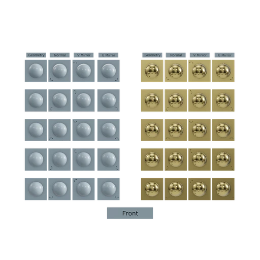 Normal-Tangent Mirror Test