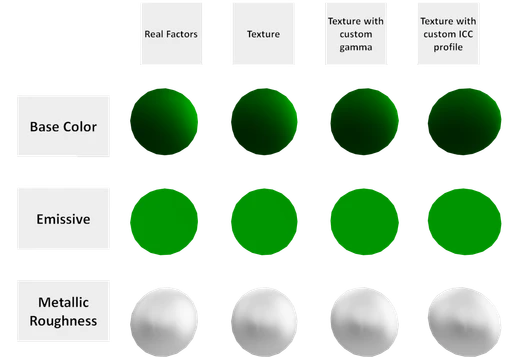 three.js