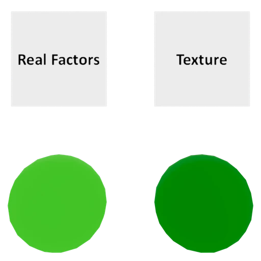 Blender Cycles