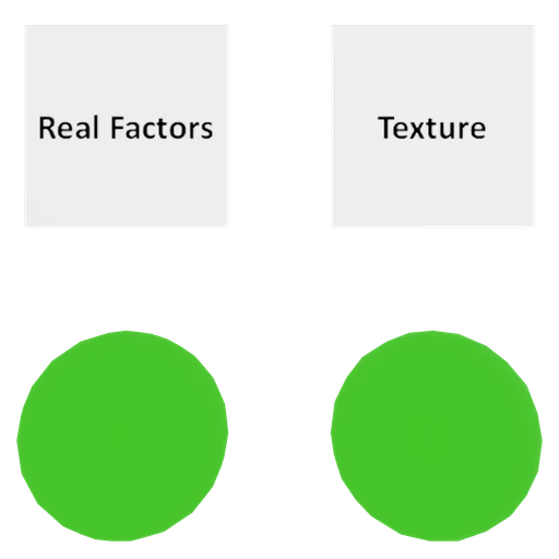 Texture Linear Interpolation Test