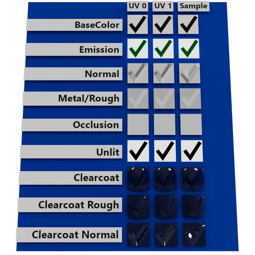 Blender Cycles