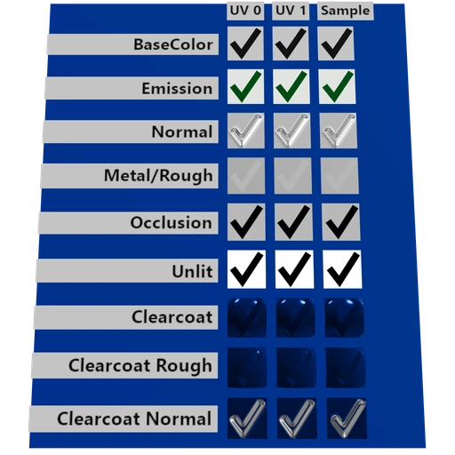 Texture Transform Multi Test
