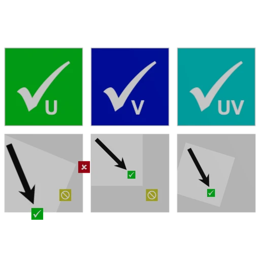 Texture Transform Test