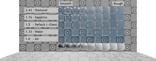 Transmission Roughness Test