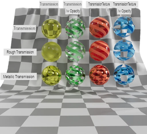 Blender Cycles